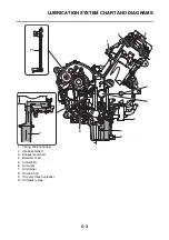 Предварительный просмотр 230 страницы Yamaha MT-09 2021 Service Manual