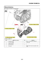 Предварительный просмотр 236 страницы Yamaha MT-09 2021 Service Manual