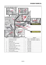 Предварительный просмотр 238 страницы Yamaha MT-09 2021 Service Manual