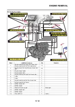 Предварительный просмотр 239 страницы Yamaha MT-09 2021 Service Manual