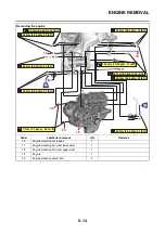 Предварительный просмотр 240 страницы Yamaha MT-09 2021 Service Manual