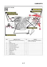 Предварительный просмотр 244 страницы Yamaha MT-09 2021 Service Manual