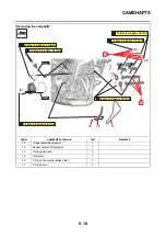 Предварительный просмотр 245 страницы Yamaha MT-09 2021 Service Manual