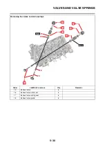 Предварительный просмотр 257 страницы Yamaha MT-09 2021 Service Manual