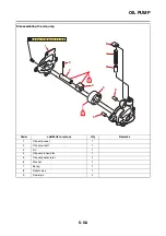 Предварительный просмотр 285 страницы Yamaha MT-09 2021 Service Manual