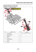 Предварительный просмотр 296 страницы Yamaha MT-09 2021 Service Manual