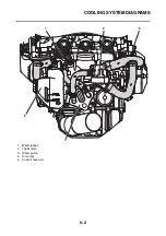 Предварительный просмотр 325 страницы Yamaha MT-09 2021 Service Manual