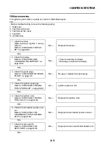 Предварительный просмотр 361 страницы Yamaha MT-09 2021 Service Manual