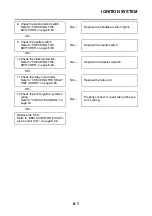 Предварительный просмотр 362 страницы Yamaha MT-09 2021 Service Manual