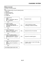 Предварительный просмотр 376 страницы Yamaha MT-09 2021 Service Manual