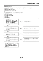 Предварительный просмотр 388 страницы Yamaha MT-09 2021 Service Manual