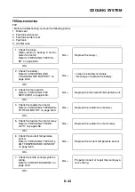 Предварительный просмотр 398 страницы Yamaha MT-09 2021 Service Manual