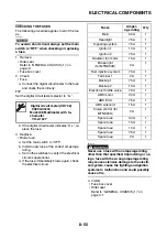 Предварительный просмотр 410 страницы Yamaha MT-09 2021 Service Manual