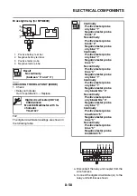 Предварительный просмотр 413 страницы Yamaha MT-09 2021 Service Manual