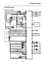 Предварительный просмотр 435 страницы Yamaha MT-09 2021 Service Manual