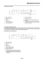 Предварительный просмотр 455 страницы Yamaha MT-09 2021 Service Manual