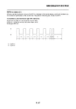 Предварительный просмотр 457 страницы Yamaha MT-09 2021 Service Manual