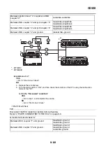 Предварительный просмотр 519 страницы Yamaha MT-09 2021 Service Manual