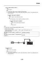 Предварительный просмотр 523 страницы Yamaha MT-09 2021 Service Manual