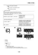 Предварительный просмотр 528 страницы Yamaha MT-09 2021 Service Manual