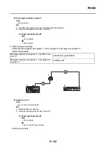 Предварительный просмотр 572 страницы Yamaha MT-09 2021 Service Manual