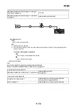 Предварительный просмотр 602 страницы Yamaha MT-09 2021 Service Manual