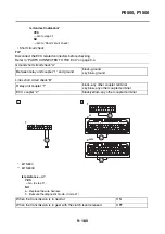 Предварительный просмотр 610 страницы Yamaha MT-09 2021 Service Manual