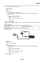 Предварительный просмотр 636 страницы Yamaha MT-09 2021 Service Manual