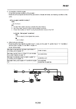 Предварительный просмотр 640 страницы Yamaha MT-09 2021 Service Manual