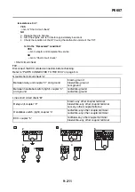 Предварительный просмотр 641 страницы Yamaha MT-09 2021 Service Manual