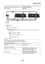 Предварительный просмотр 648 страницы Yamaha MT-09 2021 Service Manual