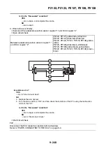 Предварительный просмотр 678 страницы Yamaha MT-09 2021 Service Manual