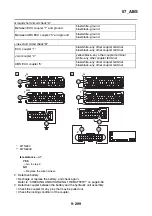 Предварительный просмотр 729 страницы Yamaha MT-09 2021 Service Manual