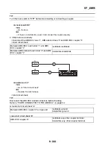 Предварительный просмотр 730 страницы Yamaha MT-09 2021 Service Manual