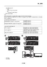 Предварительный просмотр 738 страницы Yamaha MT-09 2021 Service Manual