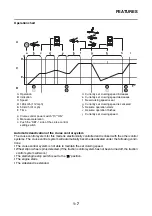 Предварительный просмотр 16 страницы Yamaha MT 10 2016 Service Manual