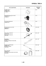 Предварительный просмотр 38 страницы Yamaha MT 10 2016 Service Manual