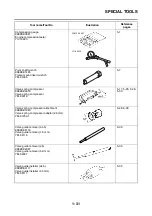 Предварительный просмотр 40 страницы Yamaha MT 10 2016 Service Manual