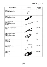 Предварительный просмотр 41 страницы Yamaha MT 10 2016 Service Manual