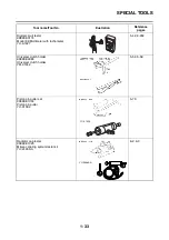 Предварительный просмотр 42 страницы Yamaha MT 10 2016 Service Manual