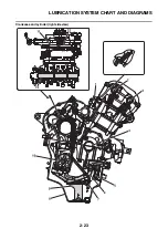 Предварительный просмотр 68 страницы Yamaha MT 10 2016 Service Manual