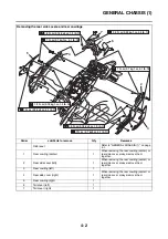 Предварительный просмотр 173 страницы Yamaha MT 10 2016 Service Manual