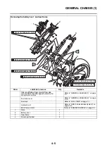 Предварительный просмотр 176 страницы Yamaha MT 10 2016 Service Manual