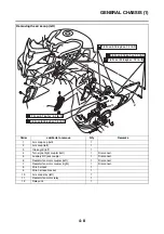 Предварительный просмотр 179 страницы Yamaha MT 10 2016 Service Manual