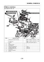 Предварительный просмотр 191 страницы Yamaha MT 10 2016 Service Manual