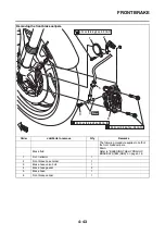 Предварительный просмотр 214 страницы Yamaha MT 10 2016 Service Manual