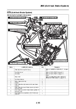 Предварительный просмотр 236 страницы Yamaha MT 10 2016 Service Manual