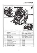 Предварительный просмотр 288 страницы Yamaha MT 10 2016 Service Manual