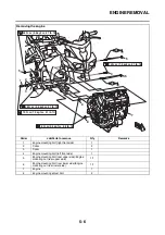 Предварительный просмотр 289 страницы Yamaha MT 10 2016 Service Manual