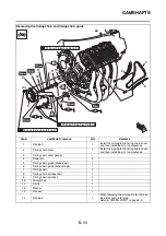 Предварительный просмотр 294 страницы Yamaha MT 10 2016 Service Manual